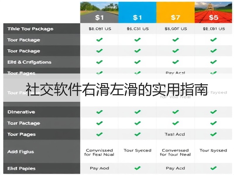 社交软件右滑左滑的实用指南