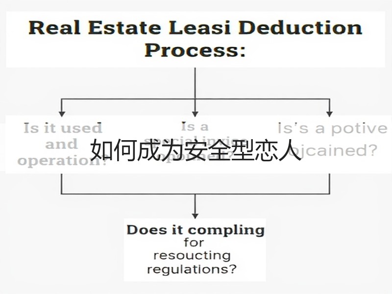 如何成为安全型恋人