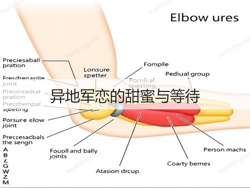 异地军恋的甜蜜与等待
