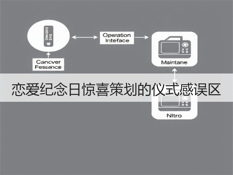 恋爱纪念日惊喜策划的仪式感误区