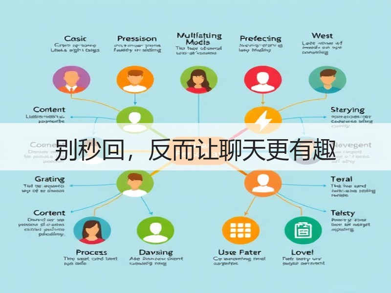 别秒回，反而让聊天更有趣