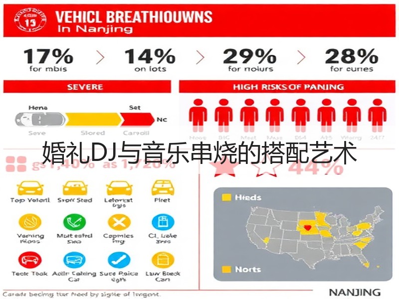 婚礼DJ与音乐串烧的搭配艺术